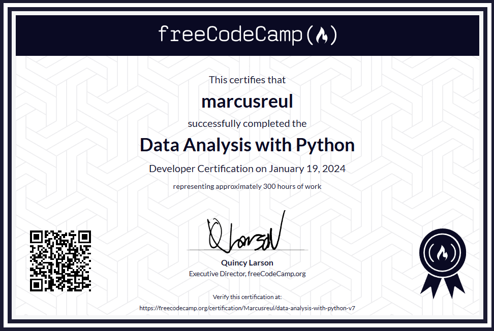 Curso de análisis de datos